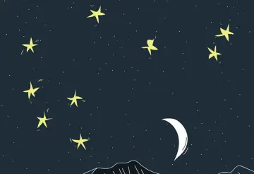 Matariki at the Museum